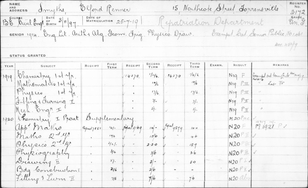 SMYTHE, Elford Renner