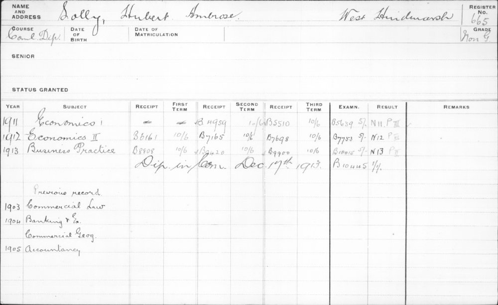 SOLLY, Hubert Ambrose