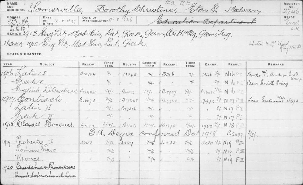 SOMERVILLE, Dorothy Christine