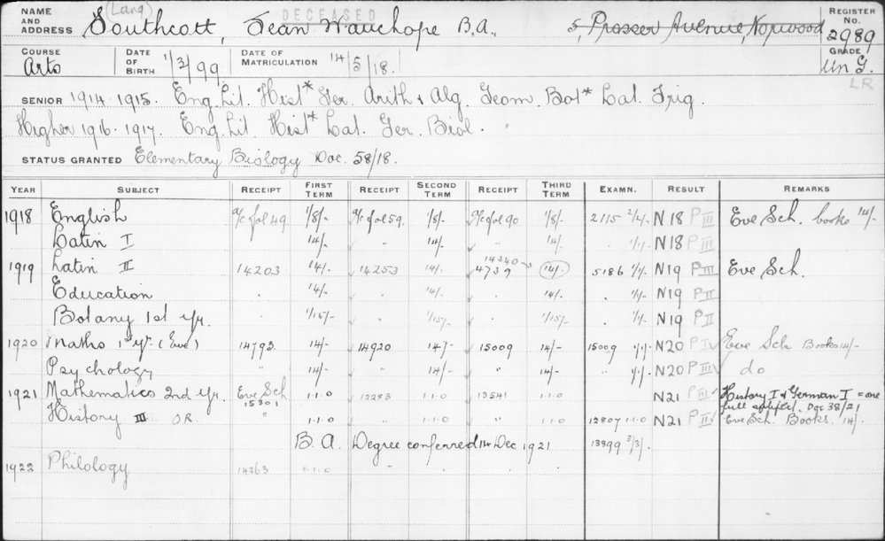 SOUTHCOTT, Jean Wauchope