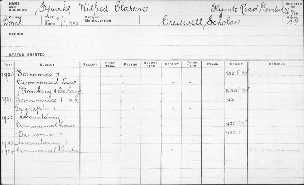 SPARKS, Wilfred Clarence