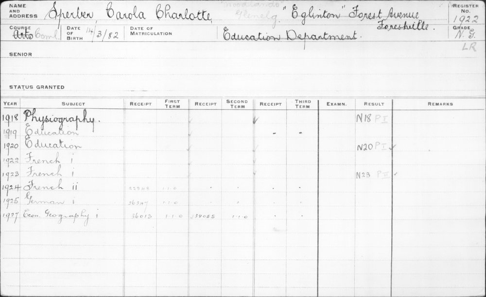 SPERBER, Carola Charlotte