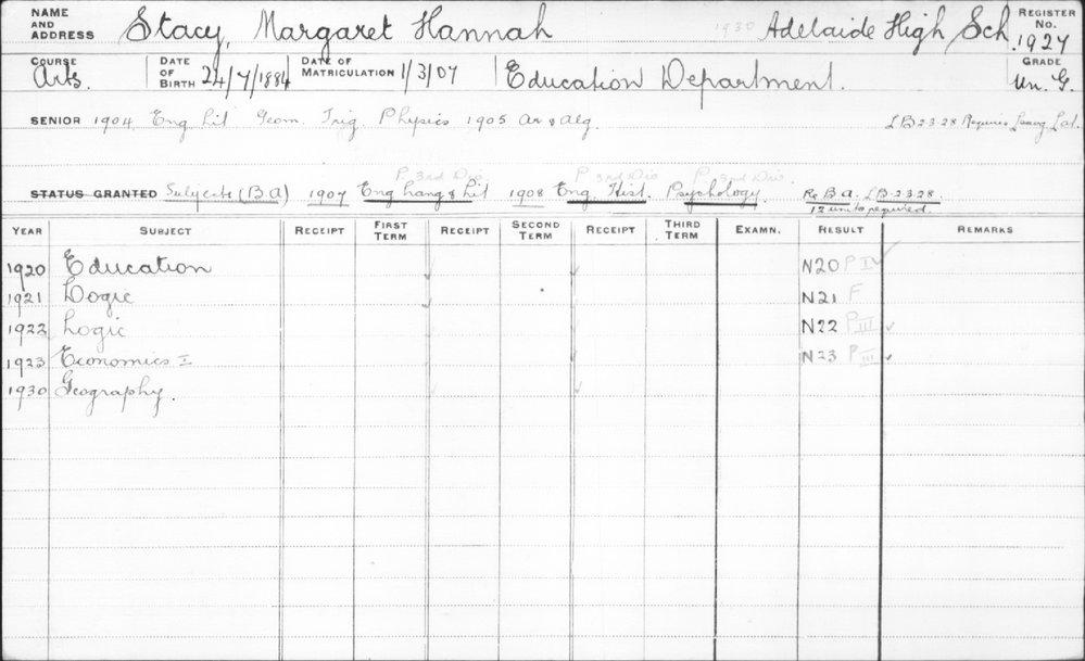 STACY, Margaret Hannah