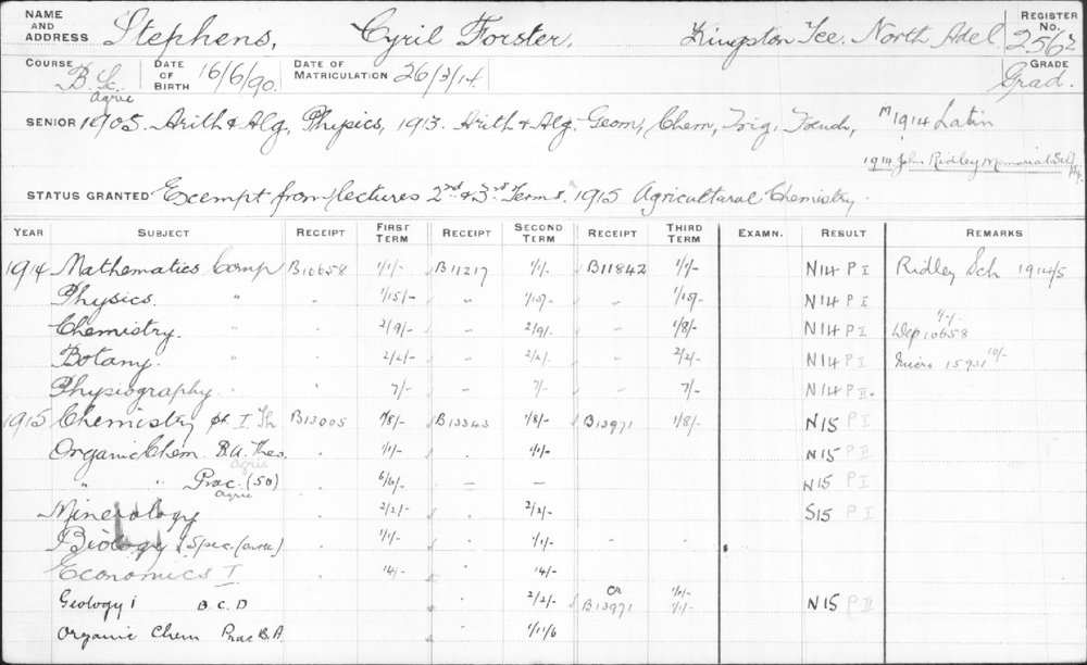 STEPHENS, Cyril Forster