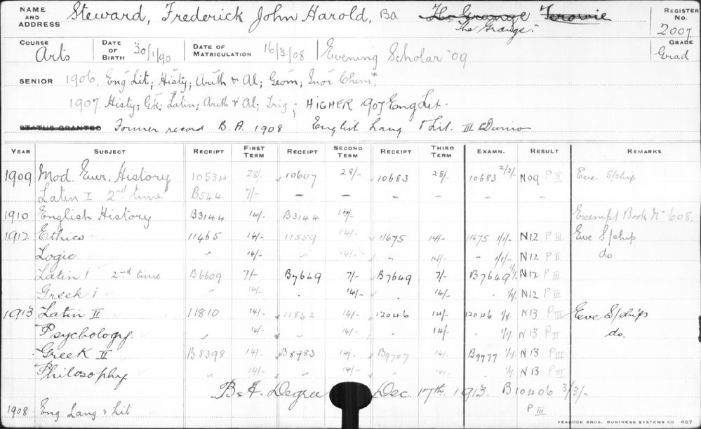 STEWARD, Frederick John Harold