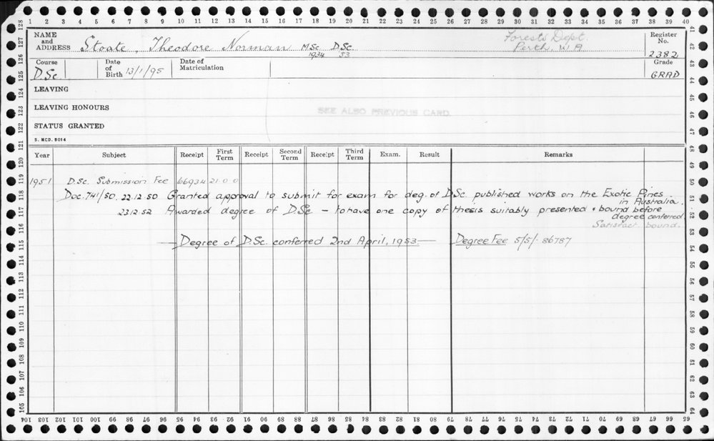 STOATE, Theodore Norman