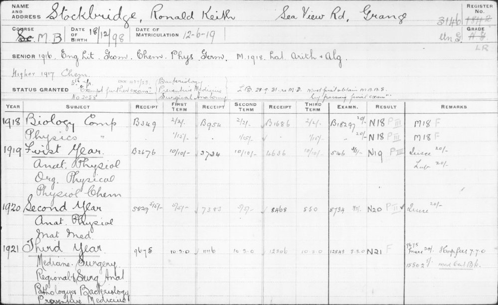 STOCKBRIDGE, Ronald Keith