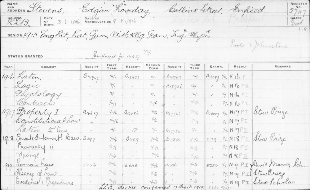 STEVENS, Edgar Loveday