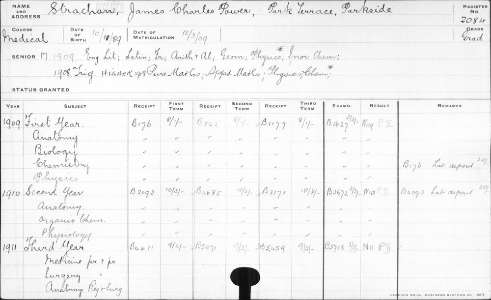 STRACHAN, James Charles Power