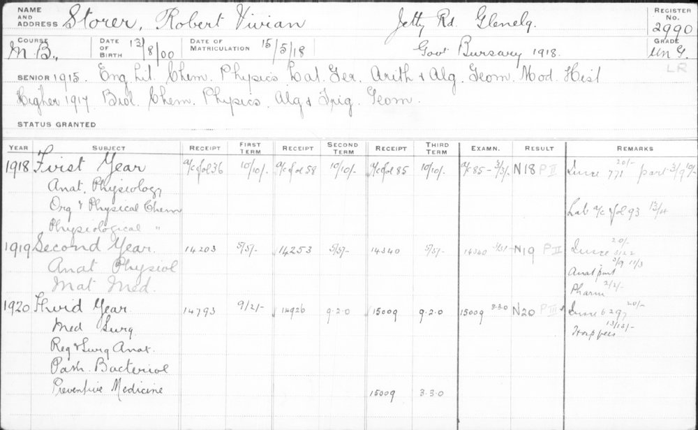 STORER, Robert Vivian