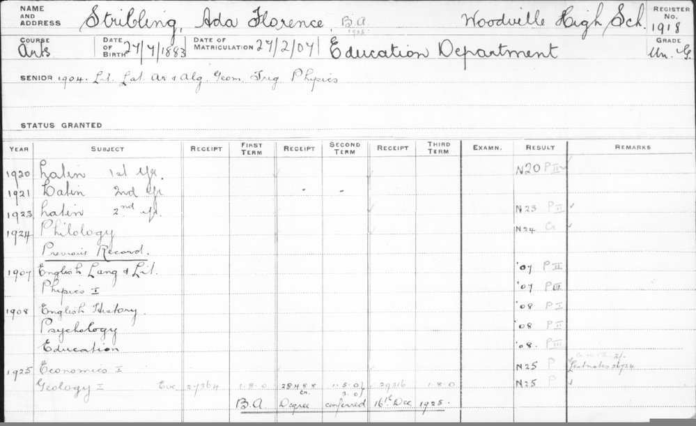 STRIBLING, Ada Florence