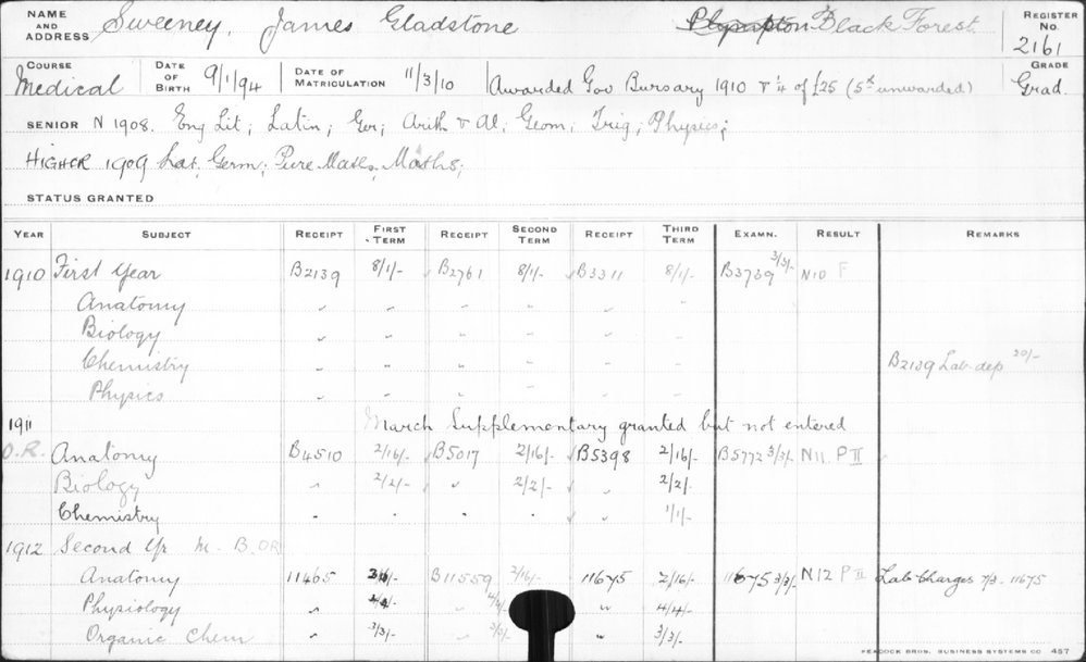 SWEENEY, James Gladstone