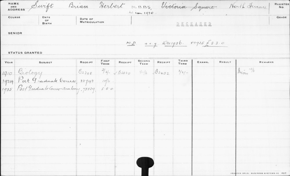 SWIFT, Brian Herbert