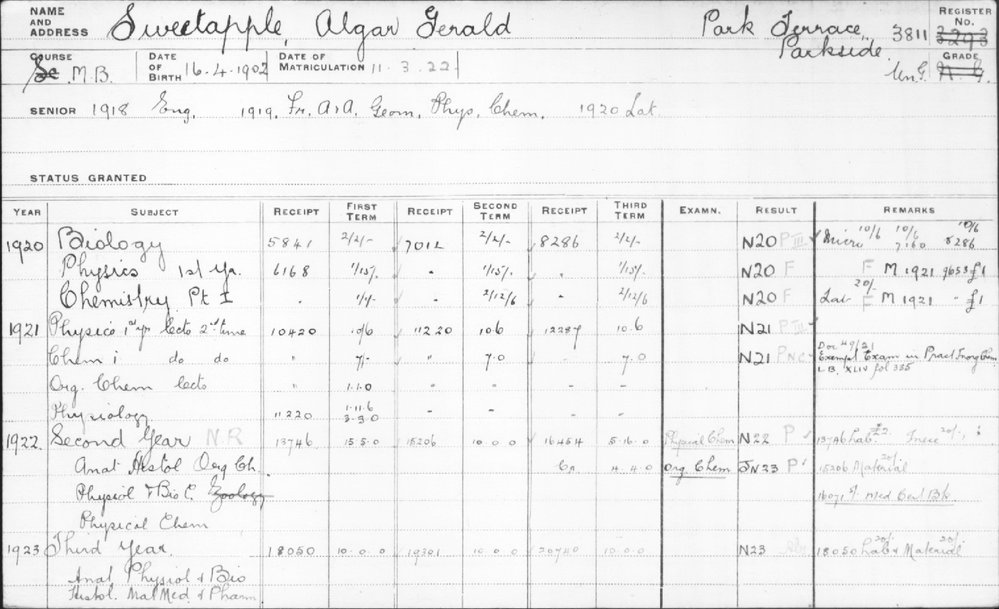 SWEETAPPLE, Algar Gerald