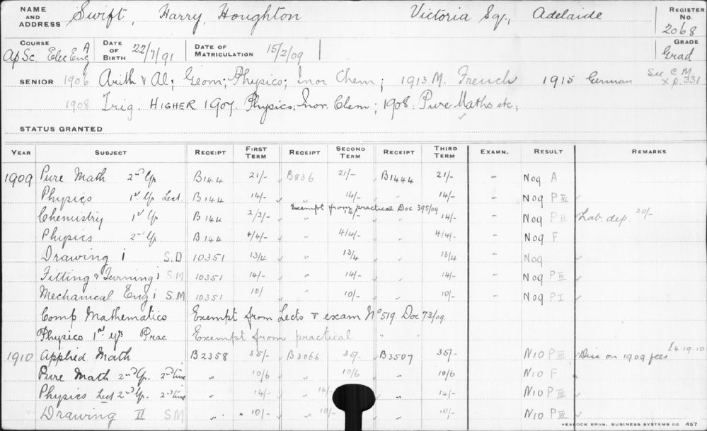 SWIFT, Harry Houghton