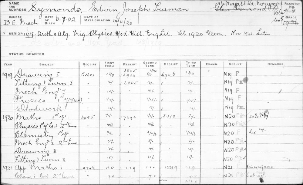 SYMONDS, Edwin Joseph Truman