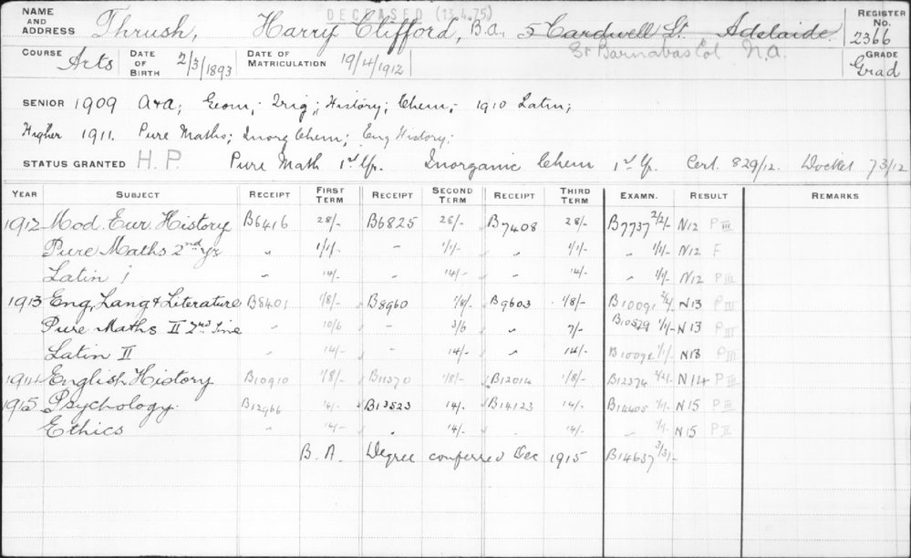 THRUSH, Harry Clifford