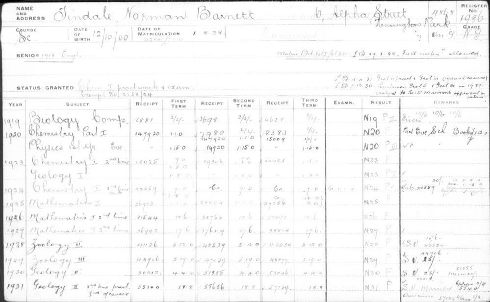 TINDALE, Norman Barnett