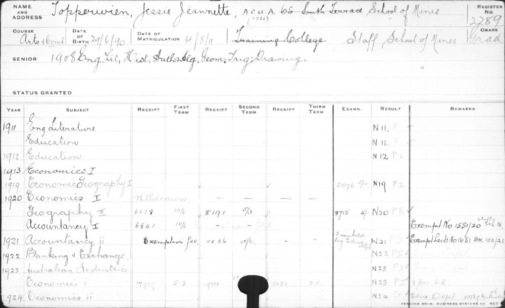 TOPPERWIEN, Jessie Jeannette