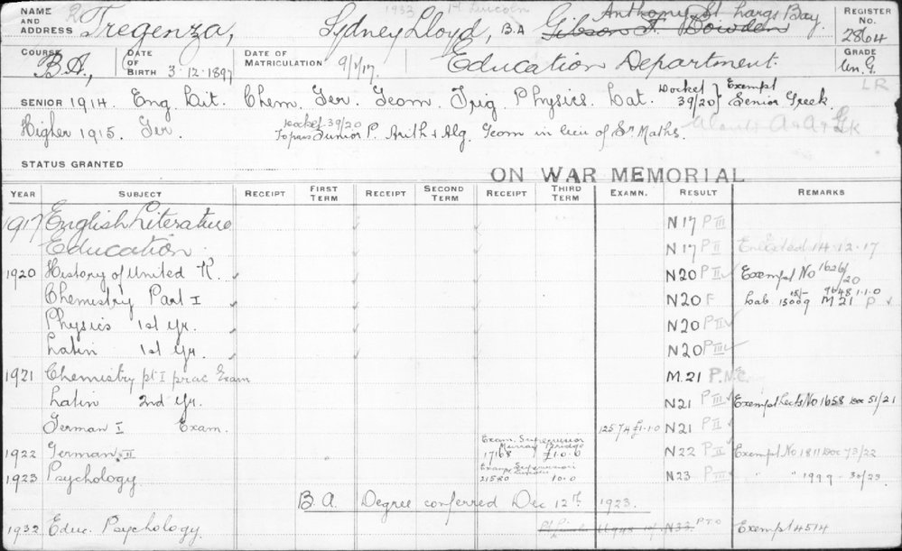 TREGENZA, Sydney Lloyd