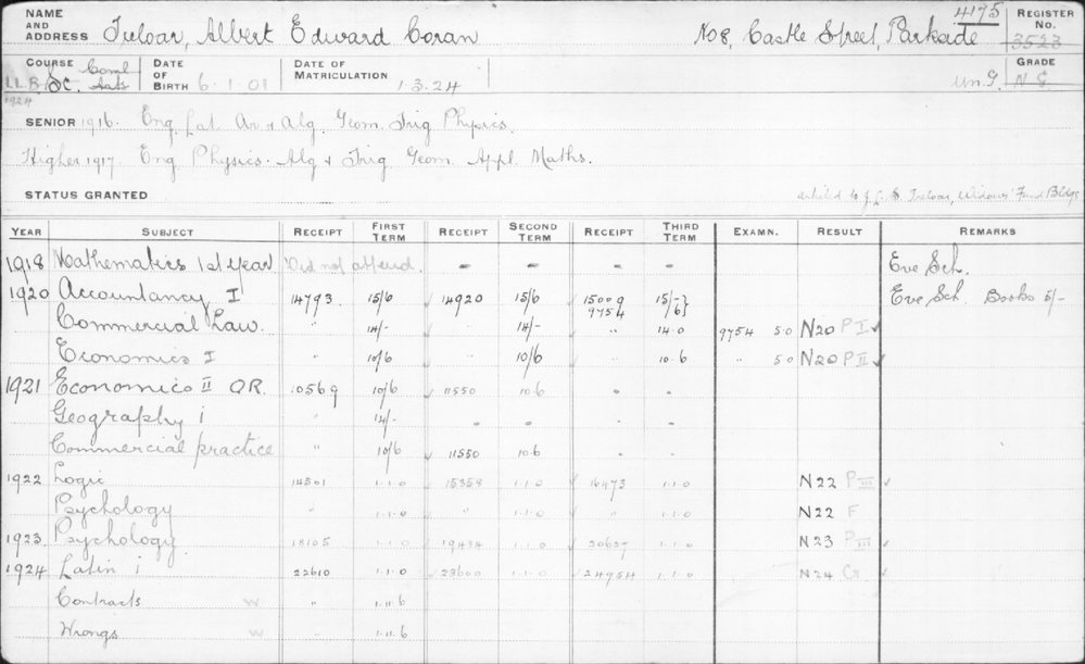 TRELOAR, Albert Edward Coran