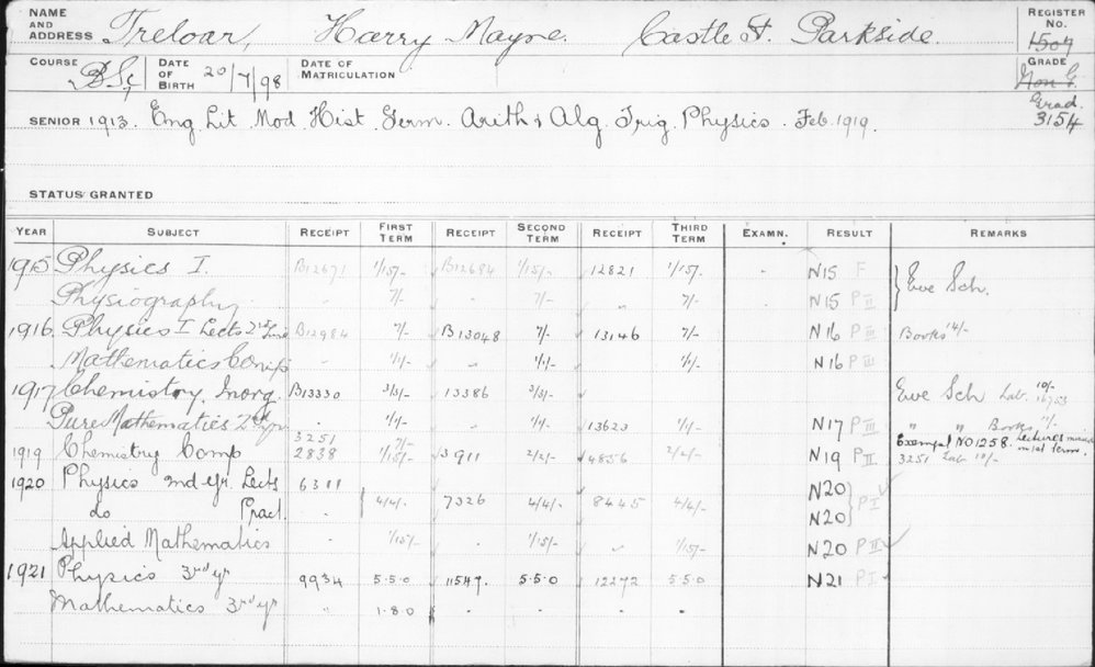 TRELOAR, Harry Mayne