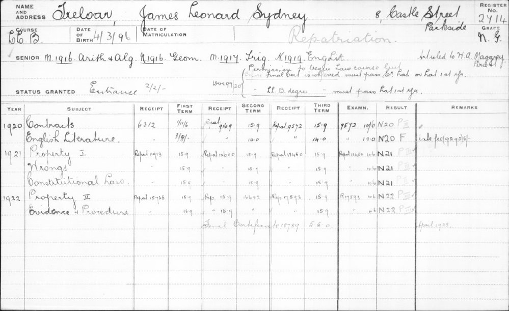 TRELOAR, James Leonard Sydney