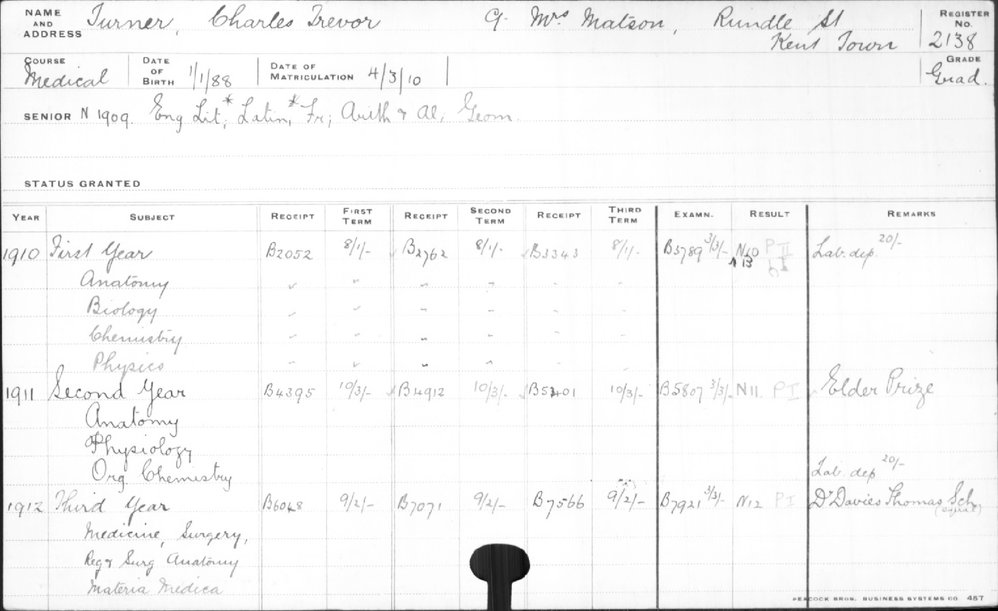 TURNER, Charles Trevor