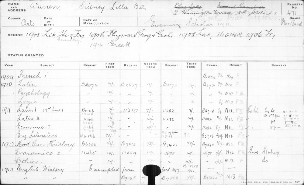 WARREN, Sidney Lilla