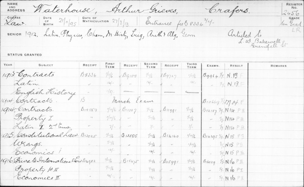 WATERHOUSE, Arthur Grieves