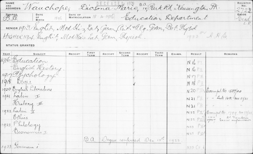 WAUCHOPE, Diosma Marie