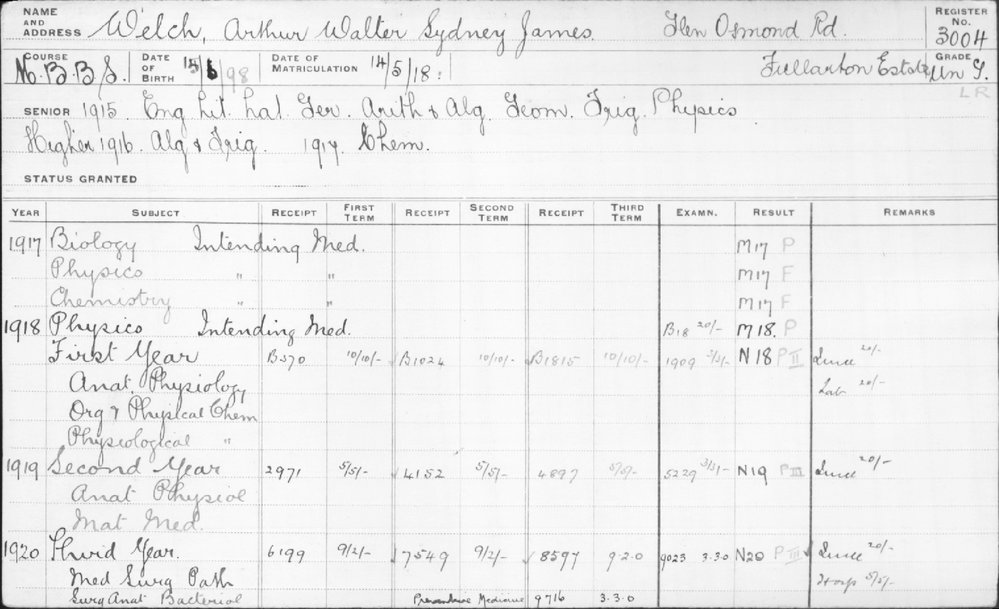 WELCH, Arthur Walter Sydney James