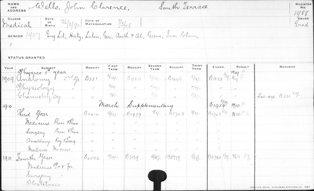 WELLS, John Clarence