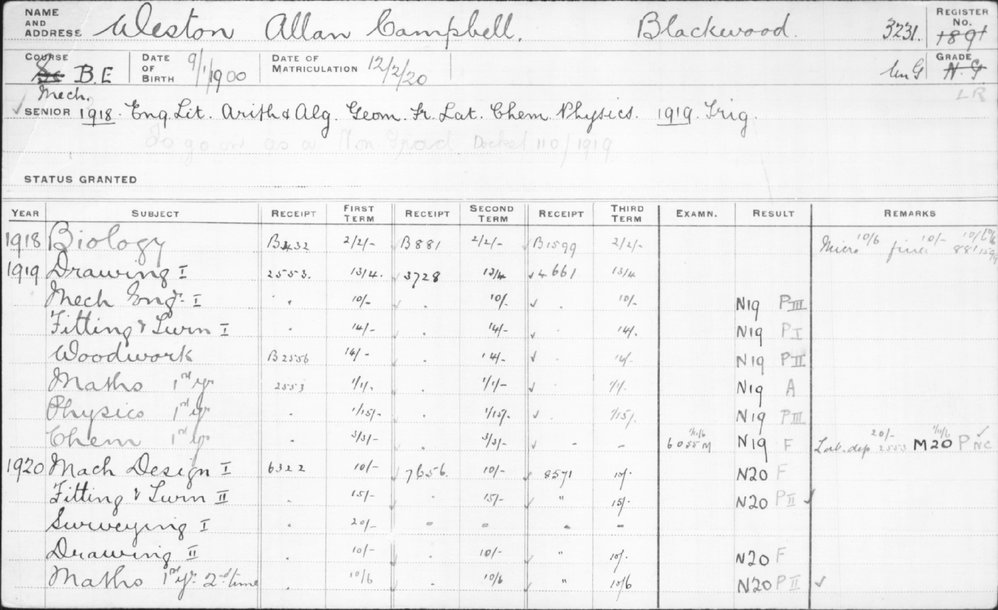 WESTON, Allan Campbell