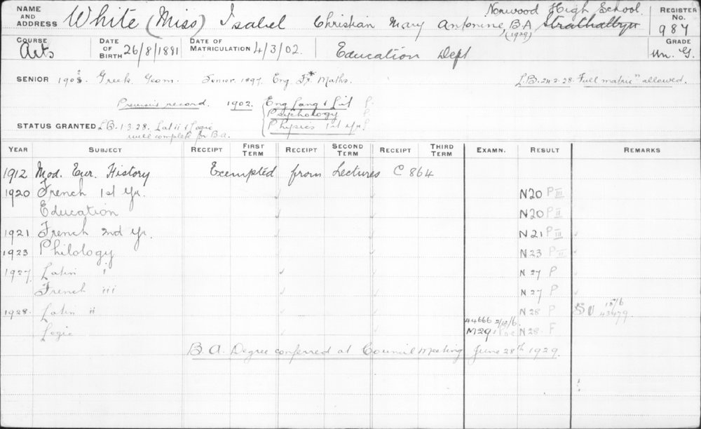 WHITE, Isabel Christian Mary Antonine