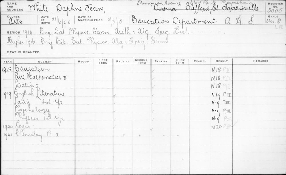 WHITE, Daphne Jean