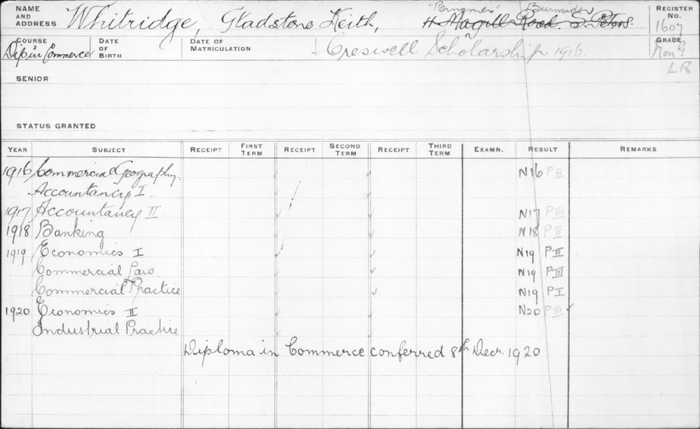 WHITRIDGE, Gladstone Keith