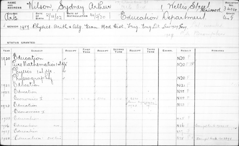 WILSON, Sydney Arthur