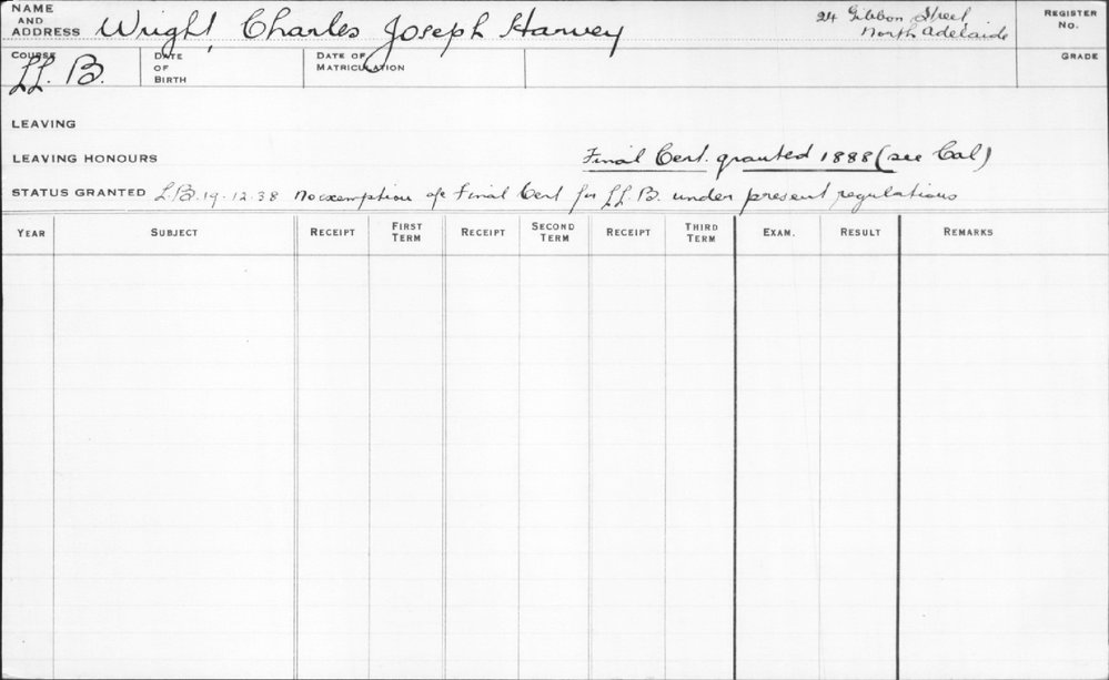 WRIGHT, Charles Joseph Harvey