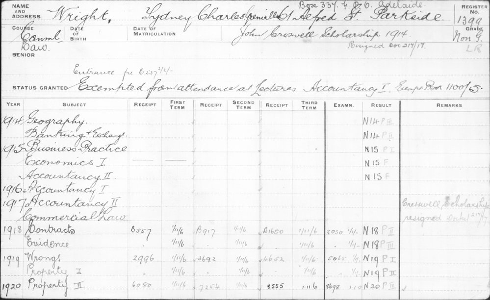 WRIGHT, Sydney Charles Grenville