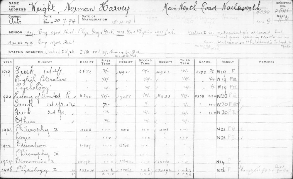 WRIGHT, Norman Harvey