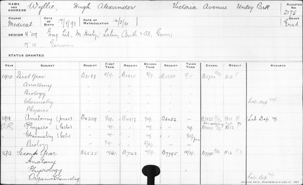 WYLLIE, Hugh Alexander