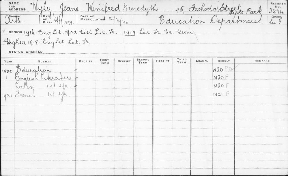 WYLY, Jeane Winifred Meredyth