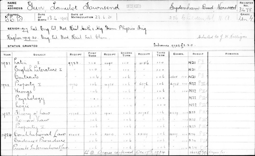 GUN, Lancelot Townsend