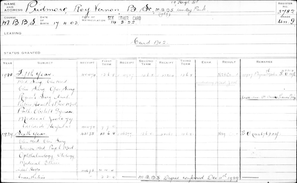 PRIDMORE, Roy Vernon