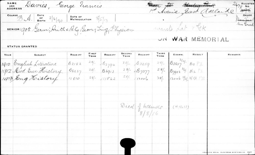 DAVIES, George Francis