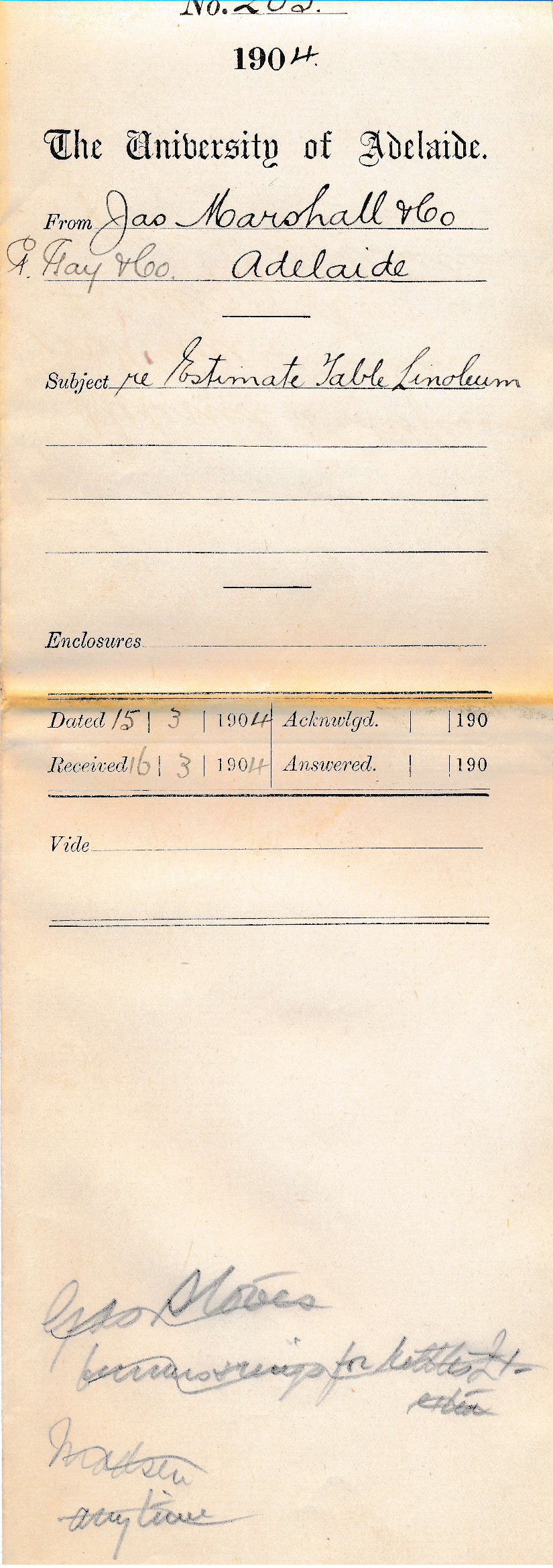 Re Estimate Table Linoleum