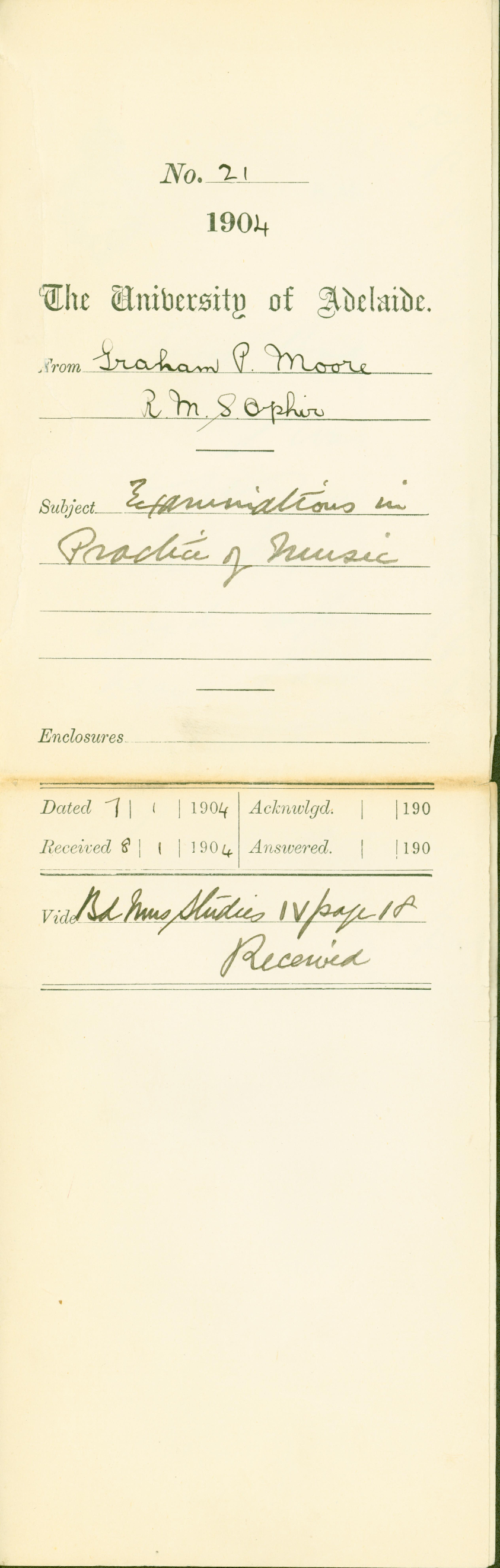 Examination in Practice of Music