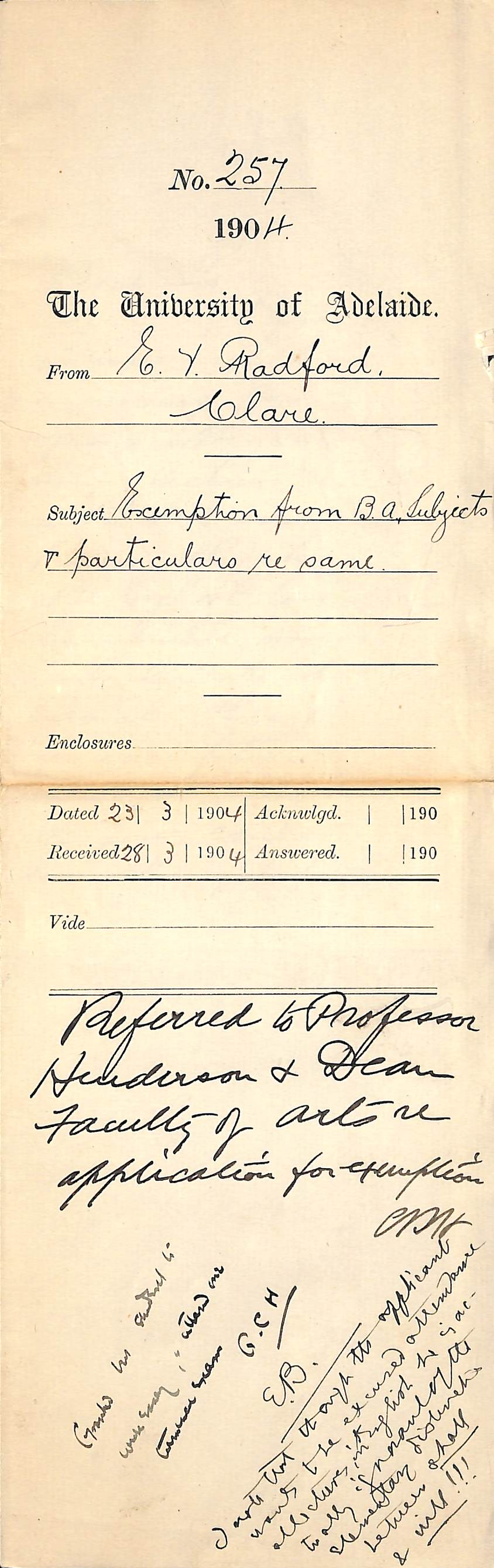 Exemption from BA Subjects and particulars re same