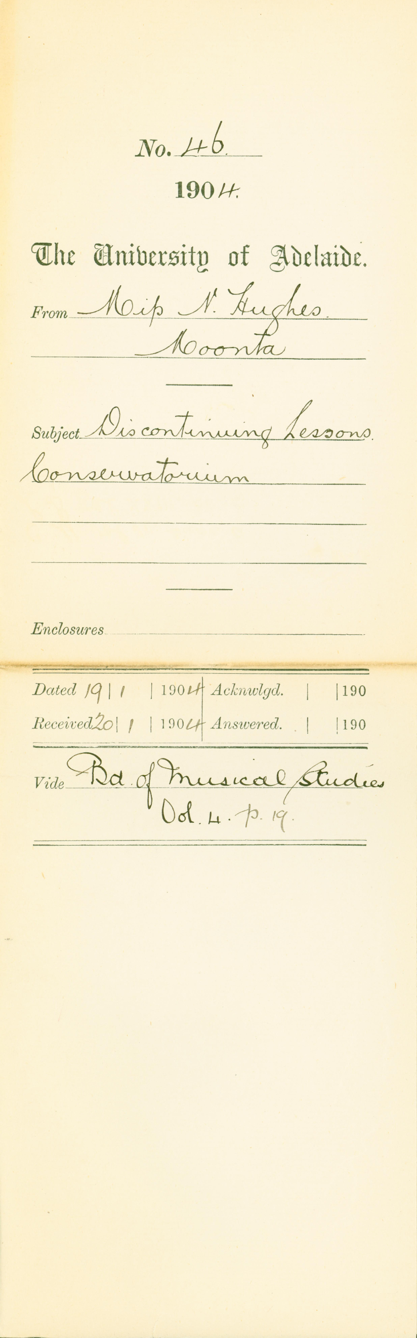 Discontinuing  lessons at the Conservatorium